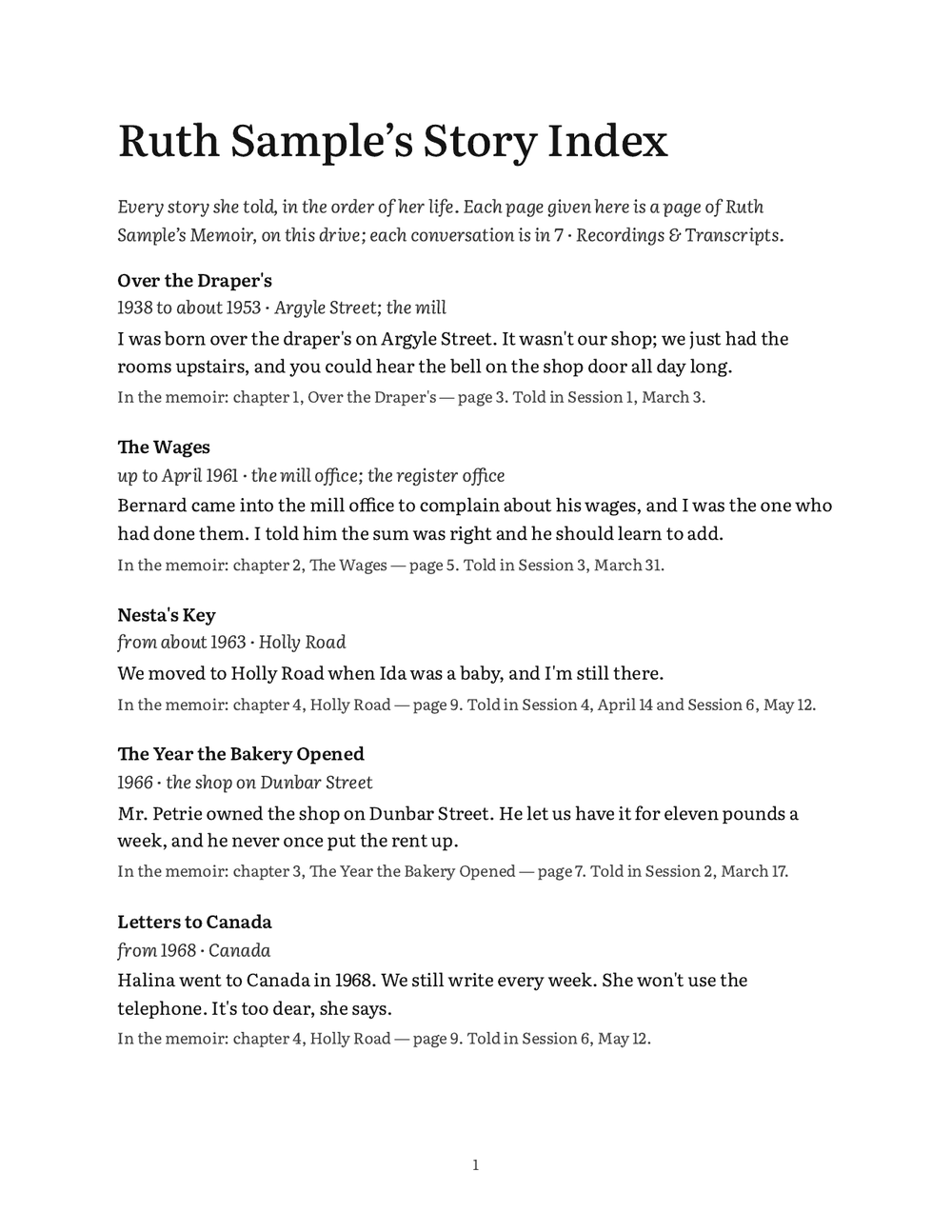 Her Story Index, from Ruth Sample’s sample